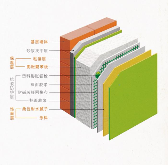 �����≦����ϵ�y